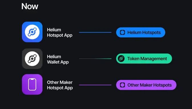 What will happen to Wallet functionality in the Helium Hotspot App